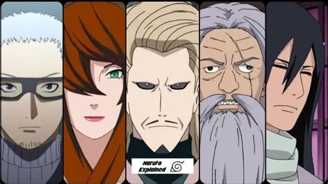 Every Mizukage Ranked From Weakest To Strongest.